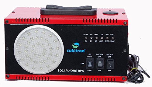 Subitron An Iso 9001 2008 Certified Co Emergency Light