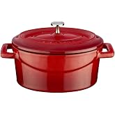 Lava Metal Oval Mini Tencere, Kırmızı