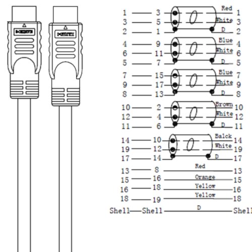 Ligawo ® Redmere High Speed HDMI Kabel mit Ethernet 20m / Verstärker Repeater Kabel | bis 20m UHD UltraHD 4Kx2K @ 60Hz - 4
