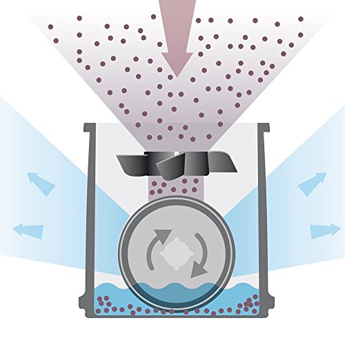 Beurer LW 220 Luftwäscher - 5