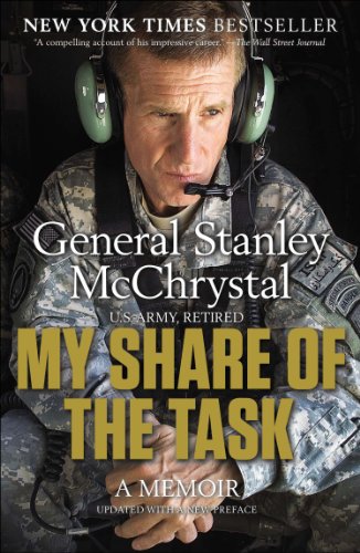 Book's Cover ofMy Share of the Task A Memoir