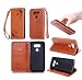 Produktbild Lonchee LG G5 (5.3 zoll) Wallet Tasche Brieftasche Schutzhülle , geprägten Design Hochwertige PU Leder Folio Tasche Case Hülle im Bookstyle mit Standfunktion Kredit Kartenfächer (braun)
