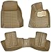 ATZ 5D Floor Mat for Maruti Swift Dzire (Set of 4, Biege) RS.3349.00