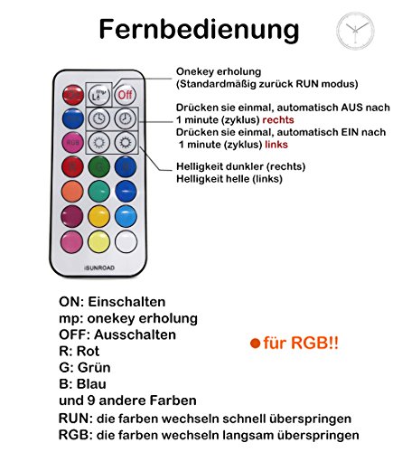 COOLWEST RGB LED Unterwasserscheinwerfer Dekorative Garten Schwimmbad Teich Licht/Nacht Schalt,230V / 10W,mit Wireless IR Fernbedienung - 7