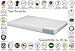 Produktbild NANNI Visco-Dream orthopädische 7 ZONEN 90x200 Visco-Mind (RG 50) ca. 3 cm + Kaltschaum (RG 30) Matratze, H2, mit Premium Aloe Vera Doppeltuchbezug, Gesamthöhe (inkl. Bezug) ca. 20 cm, für Allergiker und verstellbaren Lattenrost geeignet