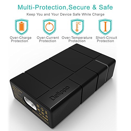 Delippo® 5-Port USB Ladegerät 50W 5V /10A Ladeadapter Charger für iPhone 6S / 6S Plus / 6 /6 plus/ iPad Pro / Air / Mini / Samsung Galaxy S7/ S7 Edge / S6 / S6 Edge /Note 3 2 und Android Geräte (Smartphone, Tablet) Schwarz - 3