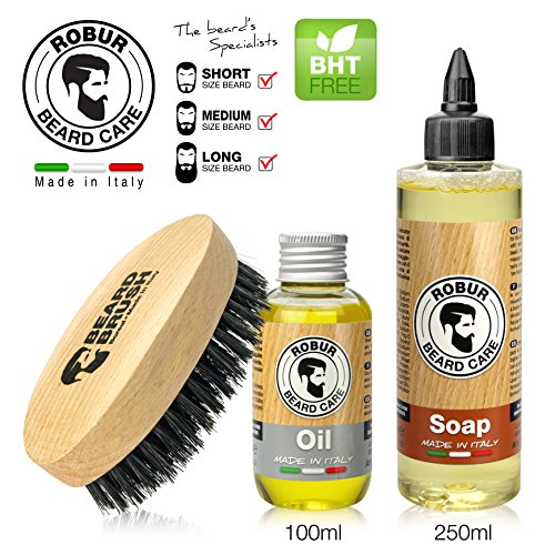 Boreal Beard Set, 521g - Image 9