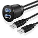 Produktbild TNP USB Flush Mount Kabel – Armaturenbrett Panel Dash Mount Port Socket Plug Jack Stecker Verlängerung Kabel Wasserdicht für Auto Truck Trailer Boot Motorrad 2 Ports USB3.0 (6 Feet)