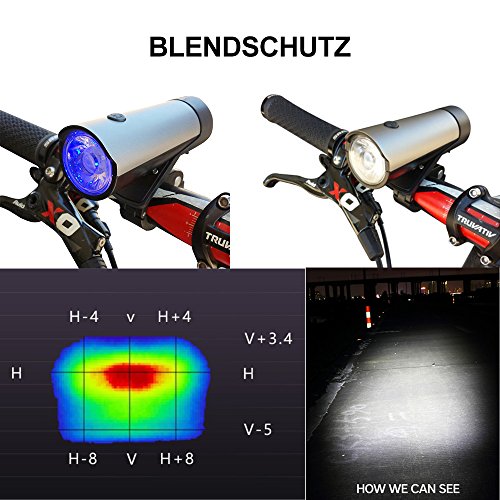 SUNSPEED Fahrradlicht Set/Fahrradbeleuchtung/Fahrradlampe, inkl. Frontlich und Rücklicht,50 LUX (260 Lumen) - 3