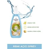 Palette Schwarzkopf Kalıcı Doğal Renkler Renk A&ccedil;ıcı Sprey Sa&ccedil; Boyası