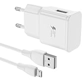 Adaptateur USB-C Vers Micro USB – Pour Xiaomi Redmi, Charge Rapide Et Data