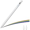 IndoTeam Stylus Pen for iPad – Pencil for iPad with Tilt Sensitivity, Magnetic Charging, Palm Rejection and Replacement Tips – Stylus Pens compatible with iPad, iPad Pro iPad Air iPad Mini