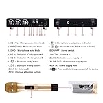 UHF-Funkmikrofon-Set-LESHP-Tragbar-wireless-Mikrofon-mit-2-x-Metall-Handmikrofon-goldenSilber-fr-Kareoke-KTV-Schallquelle-Aufnahme-und-Verstrkung-Konzerte-Konferenz-Musical-Oper-Schule-Partei-usw