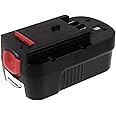 Op Black En Decker 1-Accu-Systeem Voor Tuingereedschap 25% Korting Op Black En Decker 1-Accu-Systeem Voor Tuingereedschap 25% Korting