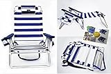 SILLA PLAYA ALUMINIO REFORZADO Y ANODIZADO TEJIDO ALGODÓN RESISTENTE CON...