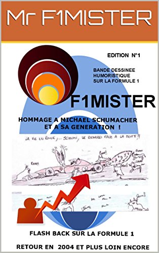 F1MISTER 