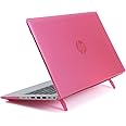 mCover Case Compatible ONLY for 2021～2022 15.6" HP ProBook 450 G8 / G9 and 455 G8 / G9 Series Notebook PC (NOT Fitting Other HP Models) - Pink