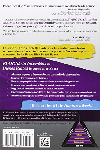 El Abc De La Inversion En Bienes Raices