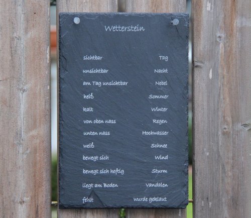 Schiefertafel Wetterstation Schiefer wenn Stein nass - Regen Wetterstein Schiefer Schild
