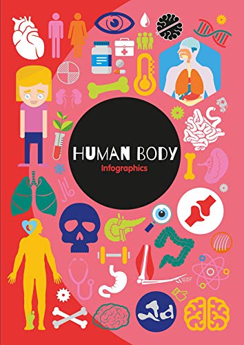 Infographics: Human Body
