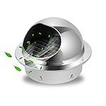 Rejillas, difusores y respiraderos | Amazon.es | 2018