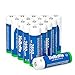 Price comparison product image NeBatte 16x AA 2850mAh 1.2V Ni-MH Rechargeable Batteries 16 Pack High Capacity Low Self Discharge 1200 Cycles with 4 Storage Case