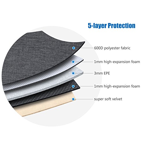 DOMISO 10 Zoll Tablet h  lse Wasserdicht Sleeve Case Etui Tasche f  r 2017 Neu 9 7  iPad   iPad Pro   10 5    iPad Pro   iPad Air 2   iPad 4  3  2   S