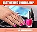 Make Gel Polish With ANY Nail Varnish Colour - Base & Top Coat Soak Off - UV LED Manicure - Nail Art - Best Nail Polish, Matte Colours, Lacquer Gelpolish - Hologram Nails - Glitter - Holographic