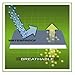 Junior or Cot Bed Waterproof Mattress Protector / Baby Breathable Terry Sheet Cover 70 X 140 cm