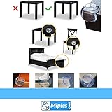 Baby Kindersicherheitsset Kindersicherung Kit | 20 kantenschutz baby eckenschutz transparent tischkantenschutz glastisch | 10 schubladensicherung baby Kindersicherung schrank baby sicherheit | 6 Türsicherung baby schranksicherung | 4 Türstopp, schaumstoff türstopper baby für Türen und Fenster, klemmschutz für türen| Selbstklebend |100% GARANTIE und KOSTENLOSE LIEFERUNG - 5