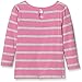 Pumpkin Patch Baby Girls 0-24m Stripe Crew Neck Longsleeve Top Long Sleeve T-Shirt, Pink (Chateau Rose), 0-3 Months