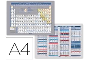 FIICO TABLA PERIODICA DE ELEMENTOS IMPRESA A DOBLE CARA PLASTIFICADA DIN A4 (5 unid.)