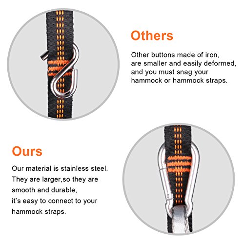 HiCool Hängematte Doppel Camping Hammock aus Atmungsaktiv, Schnell Trocknende Fallschirm Nylon Mehrpersonen 300 x 180 cm, Belastbar bis 300 kg für Reise Camping Garten Trekking Strand Travel u.s.w. (300 x 180 cm, Gelb+Dunkelgrün) - 2