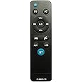 Woniry Audio Home System Remote Control Compatible for Panasonic Home Theater Remote