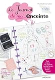 Le journal de moi...enceinte