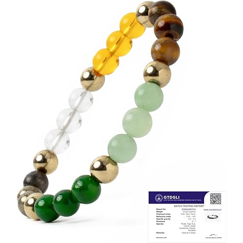 Astrotalk Dhan Yog Bracelet | Attracts Wealth & Financial Prosperity | Pyrite, Citrine, & Aventurine bracelet | Astrology Dhanyog Bracelet for Men & Women | Certificate of Authenticity