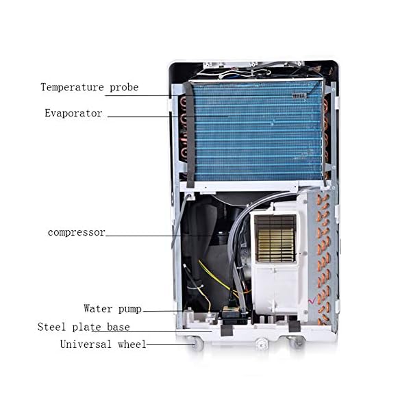 MFWFR Tragbare Klimaanlage, 4-In-1-Mobilklimaanlage Mit Luftentfeuchter