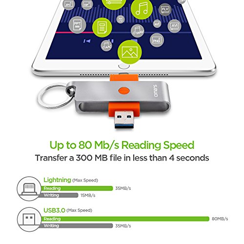 [Apple MFI Certified] OMARS® TF Micro SD Kartenleser Lightning USB Stick iPhone iPad Kartenlesegerät (Keine SD-Karte enthalten) - 5