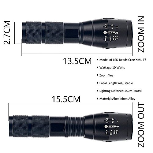 LIVHÒ | LED Fahrradbeleuchtung , Frontlicht und Rücklicht CREE – 3 Beleuchtungs modalität,Zoombarer,1000lm, Batterie inklusiv, Waterproof, Licht-Modi für Berg-Radfahren, Camping und täglichen Gebrauch - 2