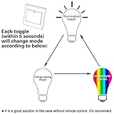 (4 Pack)LED RGBW Lampen, Sunpion® 3W E14 Glühlampen Dimmbar Glühbirne, inklusive Fernbedienung, Farbwechsel Lampen, LED Birnen, LED Leuchtmittel (RGBW 3W E14 4Pcs) - 4