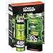 L'Oreal Men Expert Clean Power Gift Set