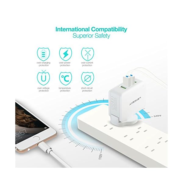 Cargador USB Multipuerto, LENCENT Ladron Enchufes, 4.4A 5V Adaptador para Viaje, Adaptadores de Enchufe Universal inglés/eeuu/EU/AUS para iPad, iPhone, Samsung Teléfonos Inteligentes - Imagen 5