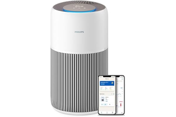 Philips Series 2200