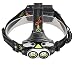 Produktbild LED Kopflampe, TopTen Fan-Motive 4000 Lumen Super Bright LED Scheinwerfer Head Light Taschenlampe für Camping Jagd Wandern und Outdoor Aktivitäten