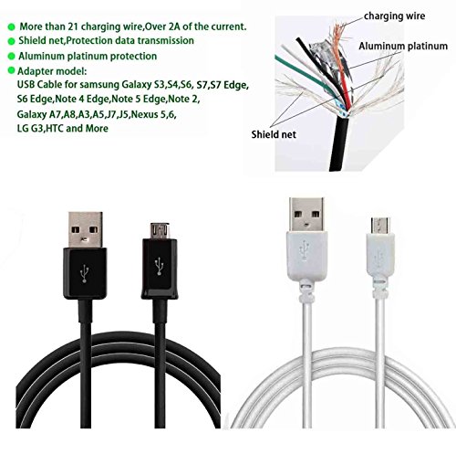 Ladegerät: Dual – USB – mauer – ladegerät 2.4A + KFZ Ladegerät + 2 Micro – USB – Kabel für Samsung Galaxy S7 S7 Edge S6 Edge+ s4 S2, Samsung Galaxy Note 4 edge, Note 5, lg g3 g8, HTC one m8, Mehr (schwarz/Weiß) - 6