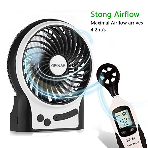 OPOLAR Portable Rechargeable Fan, Mini USB Fan with Upgraded 2200mAh LG Battery, Personal Cooling for Traveling Hiking Fishing Camping or Desktop, 3 Speeds, with LED Light by OPOLAR