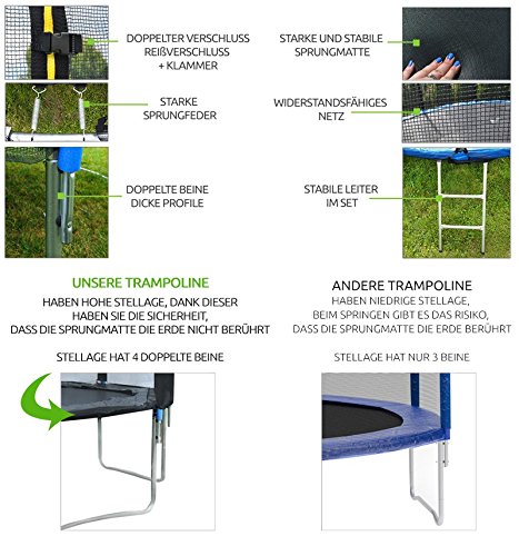 Trampolin 305cm Gartentrampolin Komplettset Sicherheitsnetz Leiter TÜV GS #3251 - 7
