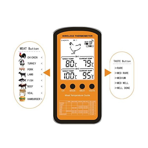 Grill Thermometer Bratenthermometer Wireless Remote Digital Thermometer mit 2 Temperaturfühlern für Küche Kochen Backen und Grillen – Bild 3