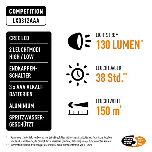 LiteXpress Competition LED AAA-Taschenlampe 130 lm, schwarz LX0312AAA - 3