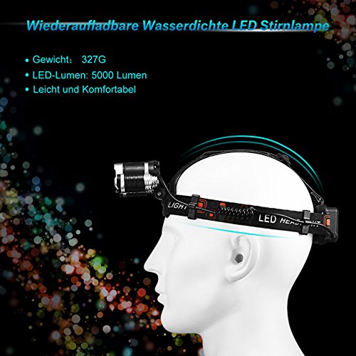 Litom USB Wiederaufladbare Superhelle LED Stirnlampe, LED Kopflampe, LED Kopfleuchten, 4 Helligkeiten zu wahlen, wasserdicht LED Stirnlampen, Batterie betriebene LED Headlight für Laufen, Höhlenforschung, Joggen, Camping, Wandern usw (2 x 18650 Lithium-Ionen Akku enthalten) - 5